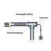 Греющий кабель для обогрева пищевых труб (питьевой водопровод) - IР67