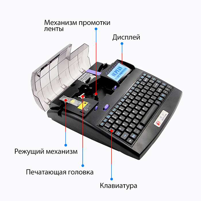 Supvan TP-80E - Кабельный принтер