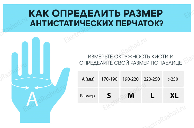 Как определить размер антистатических перчаток?
